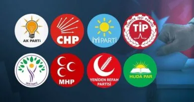 RAPIRSÎ - Ferqa di navbera CHP û AK Partiyê de...