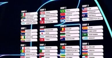 Komên Kupaya Cîhanê ya 2026an diyar bûn